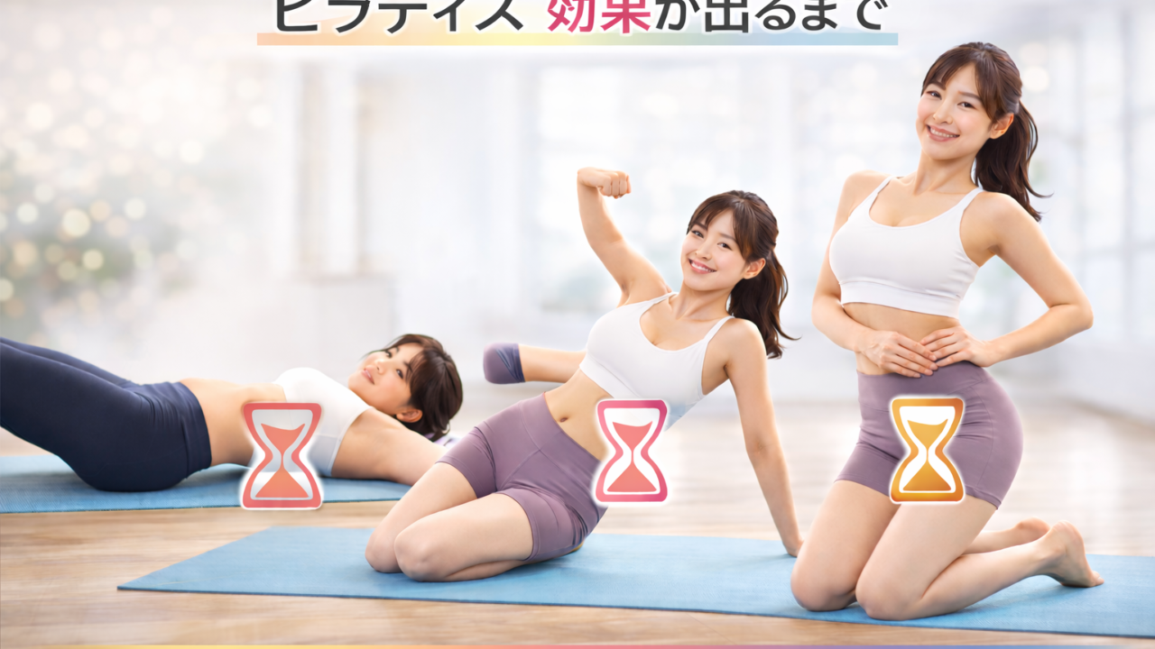 ピラティスの効果が出るまでのイメージ